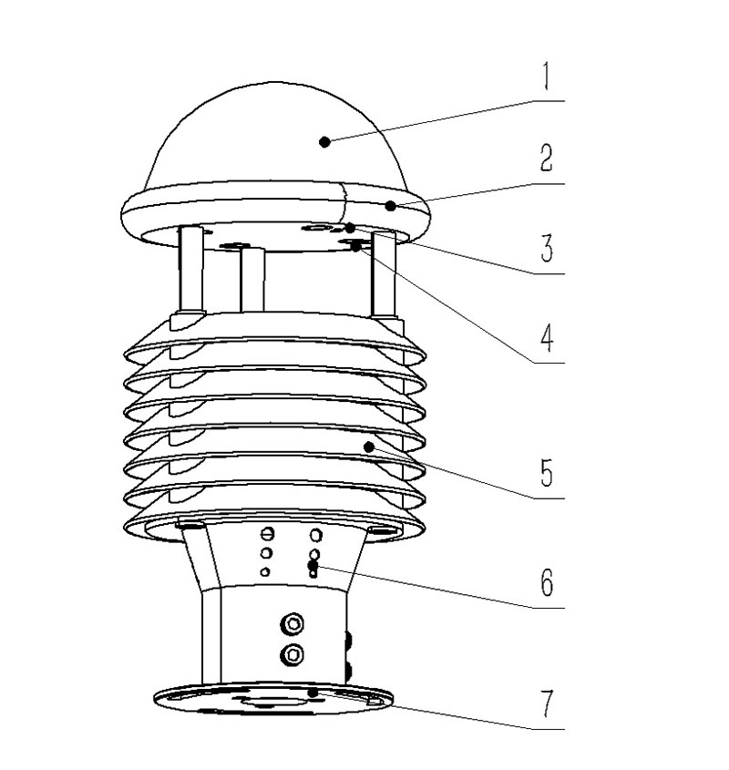 Outdoor Weather Sensors product structure diagram