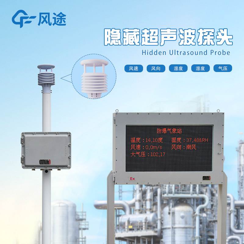 Explosion-Proof Weather Station