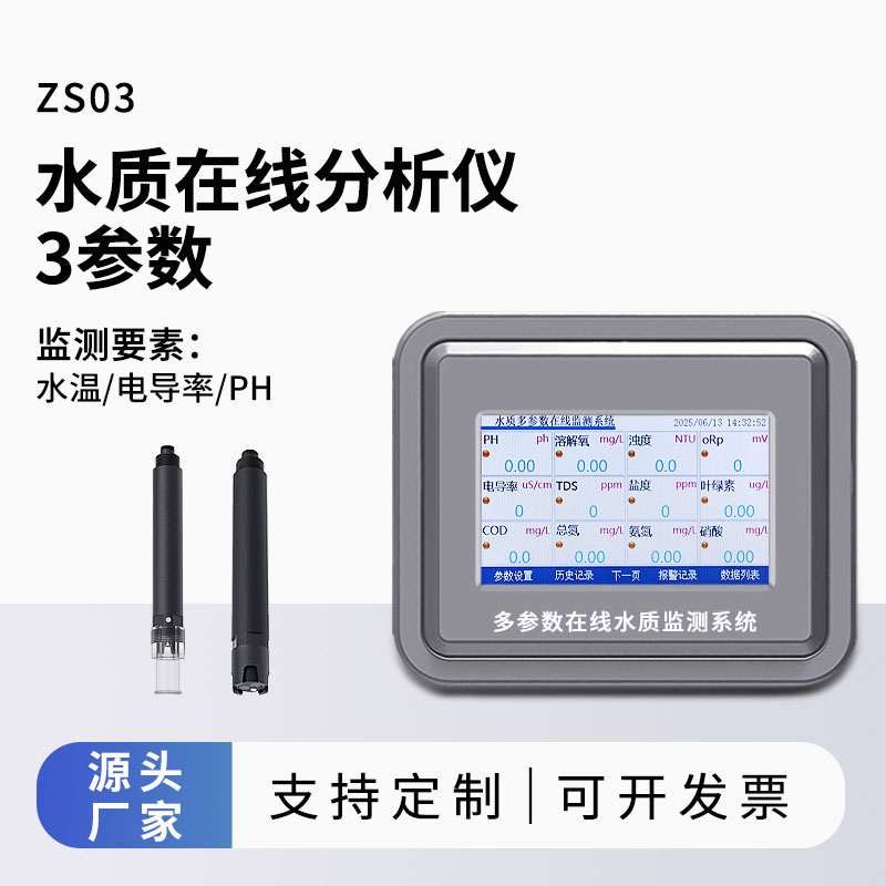 On-line Water Quality Analysis