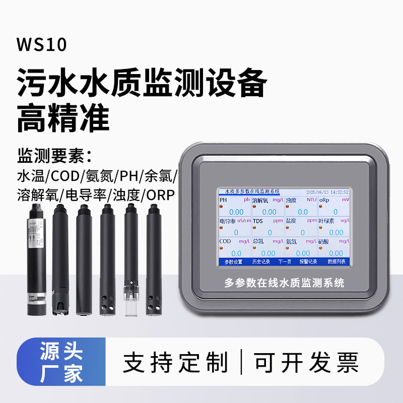 Waste Water Quality Monitoring