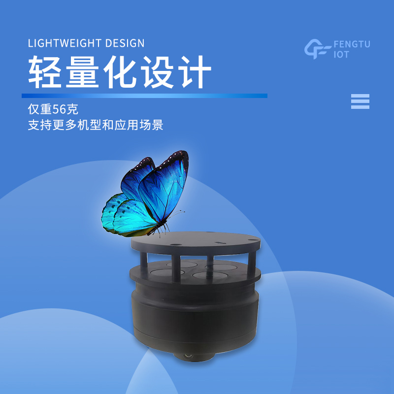 Anemometer for Drones