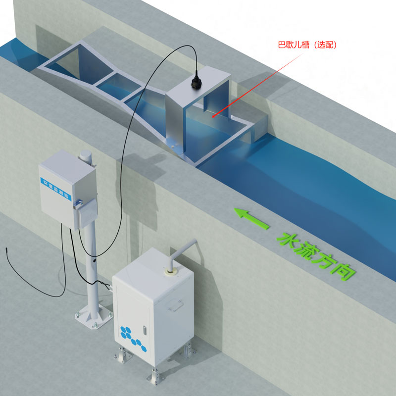 Product size and working diagram of Soil Erosion Monitoring System